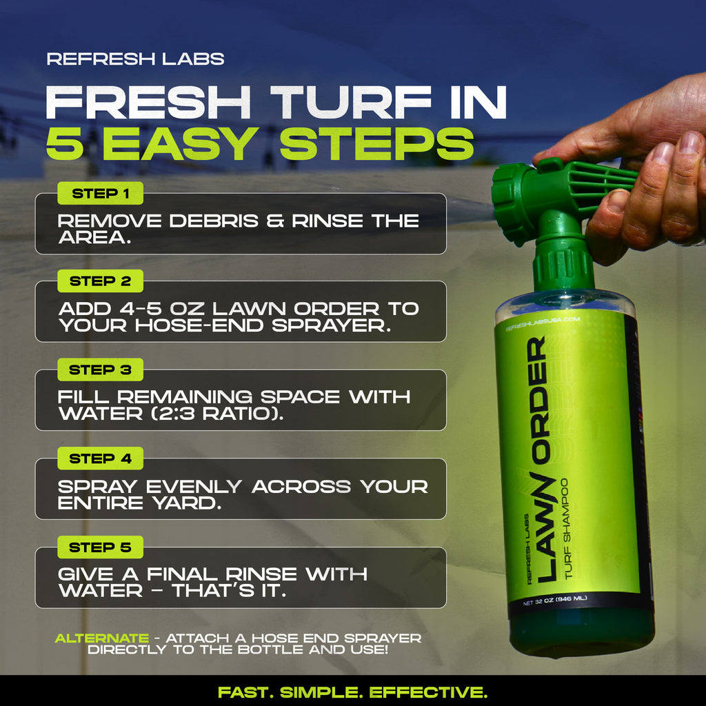 Pet Odor Reset Kit – Indoor & Outdoor Enzyme Cleaner for Dog & Cat Odor | Turf, Floors, Furniture & Home